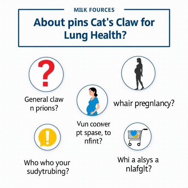 Uña de Gato para los Pulmones: ¿Mito o Realidad?